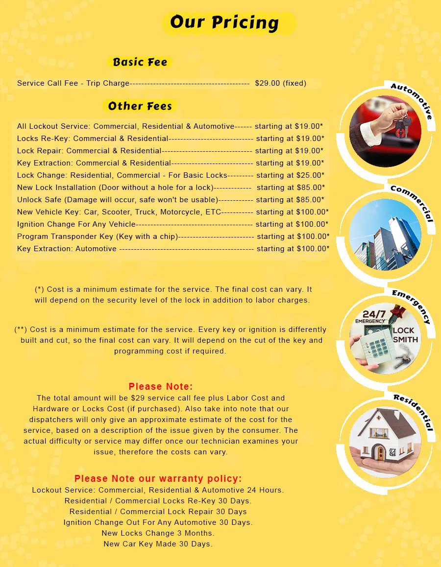 Parker Locksmith Store Eastchester, NY 914-215-7480